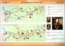 Плакат: Отечественная война 1812 г. / Коренной перелом в ВОВ 1941-45 гг. обложка книги Плакат: Отечественная война 1812 г. / Коренной перелом в ВОВ 1941-45 гг. обложка книги