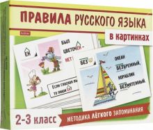 Правила русского языка в картинках. 2-3 классы. 24 карточки