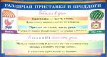 Шукейло, Вохмянина - Наглядное пособие "Различай приставки и предлоги. Склонение имен прилагательных" обложка книги Шукейло, Вохмянина - Наглядное пособие "Различай приставки и предлоги. Склонение имен прилагательных" обложка книги