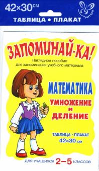 Математика. Умножение и деление. Для учащихся 2-5 классов