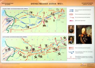 Плакат: Отечественная война 1812 г. / Коренной перелом в ВОВ 1941-45 гг. обложка книги Плакат: Отечественная война 1812 г. / Коренной перелом в ВОВ 1941-45 гг. обложка книги
