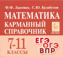 Лысенко, Кулабухов - Математика. 7-11 классы. Карманный справочник обложка книги Лысенко, Кулабухов - Математика. 7-11 классы. Карманный справочник обложка книги