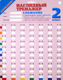 Математика. 2 класс. Наглядный тренажер. Сложение с переходом через десяток обложка книги Математика. 2 класс. Наглядный тренажер. Сложение с переходом через десяток обложка книги