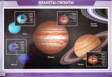 Ефрем Левитан - Планеты-гиганты обложка книги Ефрем Левитан - Планеты-гиганты обложка книги