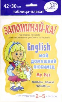 Английский. Мой домашний любимец. Для учащихся 2-5 классов. Плакат обложка книги Английский. Мой домашний любимец. Для учащихся 2-5 классов. Плакат обложка книги