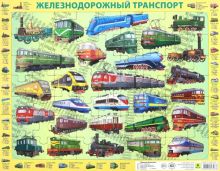 Пазл Железнодорожный транспорт России, 63 элемента