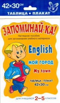 Английский язык. Мой город. Для учащихся 2-5 классов