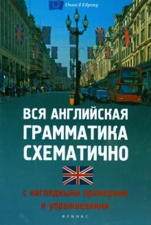 Вся английская грамматика схематично с наглядными примерами