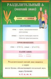 Вохмянина, Шукейло - Разделительный "Ь". Однородные члены предложения обложка книги Вохмянина, Шукейло - Разделительный "Ь". Однородные члены предложения обложка книги