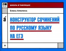 Конструктор сочинений по русскому языку на ЕГЭ