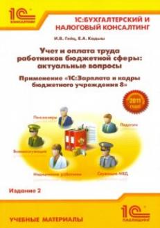 Оплата Труда Работников Магазина