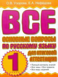 Все основные вопросы по русскому языку для итоговой аттестации. 1 класс