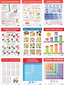 Комплект из 9 плакатов "Математика"
