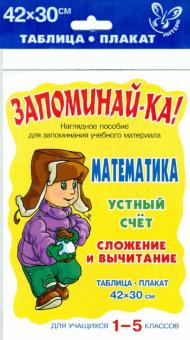 Математика. Устный счет. Сложение и вычитание. 1-5 классы обложка книги Математика. Устный счет. Сложение и вычитание. 1-5 классы обложка книги