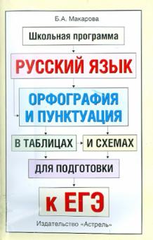 Белла Макарова - Русский язык. Орфография и пунктуация в таблицах и схемах для подготовки к ЕГЭ обложка книги Белла Макарова - Русский язык. Орфография и пунктуация в таблицах и схемах для подготовки к ЕГЭ обложка книги