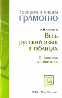 Наталья Соловьева - Весь русский язык в таблицах: От фонетики до синтаксиса обложка книги Наталья Соловьева - Весь русский язык в таблицах: От фонетики до синтаксиса обложка книги